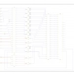 Video Inputs